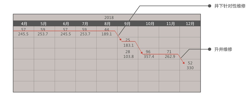 3ed0235666d34648925d9924faa79800